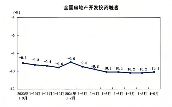 中国陶瓷行业碳中和路径选择和岩板发展（2024版）(图2)