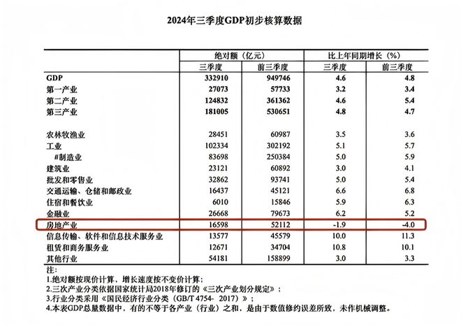 中国陶瓷行业碳中和路径选择和岩板发展（2024版）(图1)