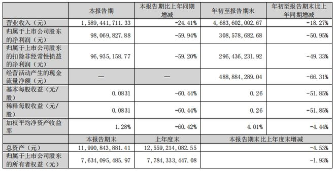 中国陶瓷行业碳中和路径选择和岩板发展（2024版）(图11)