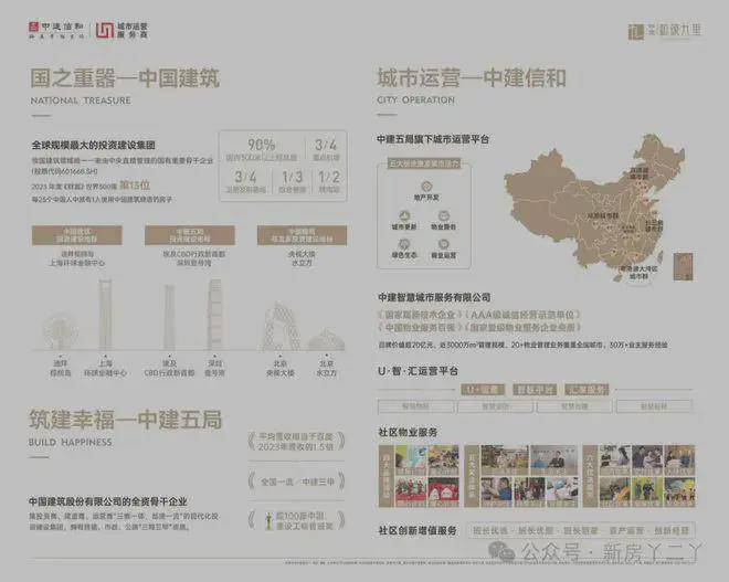 和颂九里售楼处-2024和颂九里官方首页网站-楼盘详情-北京房天下(图3)