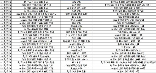 补贴来了!句容24家店!(图1) 补贴来了!句容24家店!(图1)