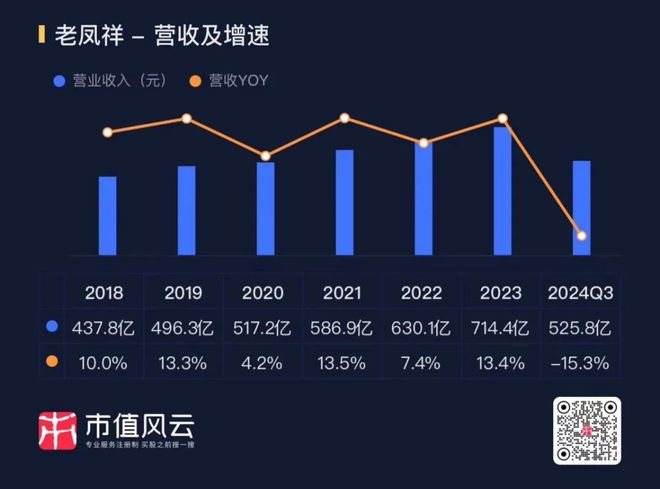 新春看消费之纺织服饰:电商、直播、品牌、代工碰撞融合等风来(图19) 新春看消费之纺织服饰:电商、直播、品牌、代工碰撞融合等风来(图19)