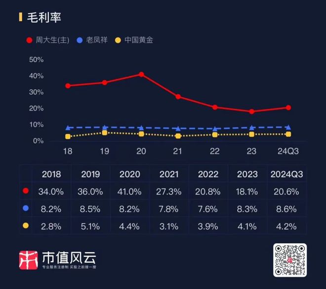 新春看消费之纺织服饰:电商、直播、品牌、代工碰撞融合等风来(图32) 新春看消费之纺织服饰:电商、直播、品牌、代工碰撞融合等风来(图32)