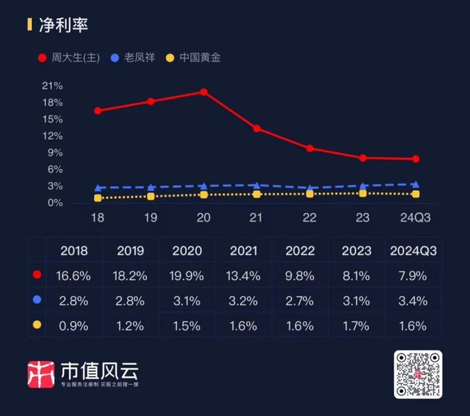 新春看消费之纺织服饰:电商、直播、品牌、代工碰撞融合等风来(图33) 新春看消费之纺织服饰:电商、直播、品牌、代工碰撞融合等风来(图33)