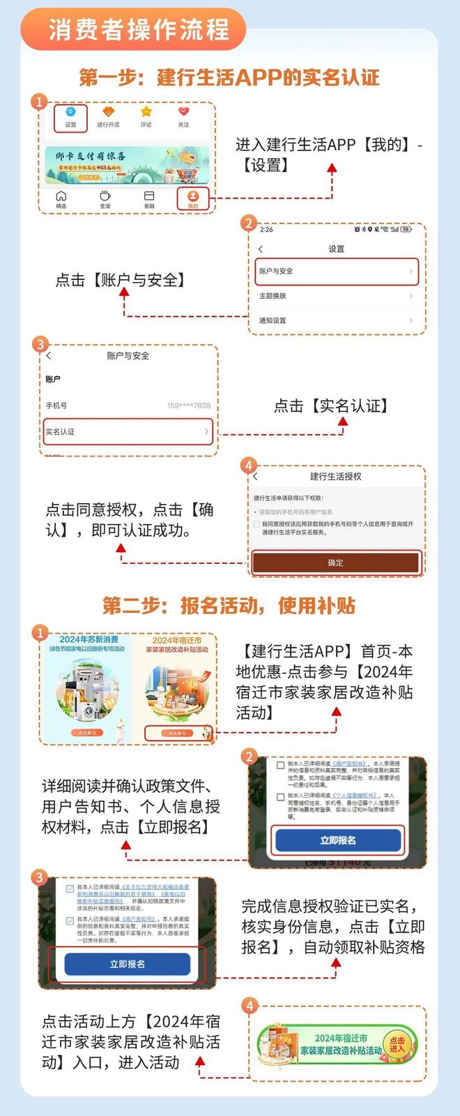 “焕新”家！最高省3万小件家纺也有补贴(图4)