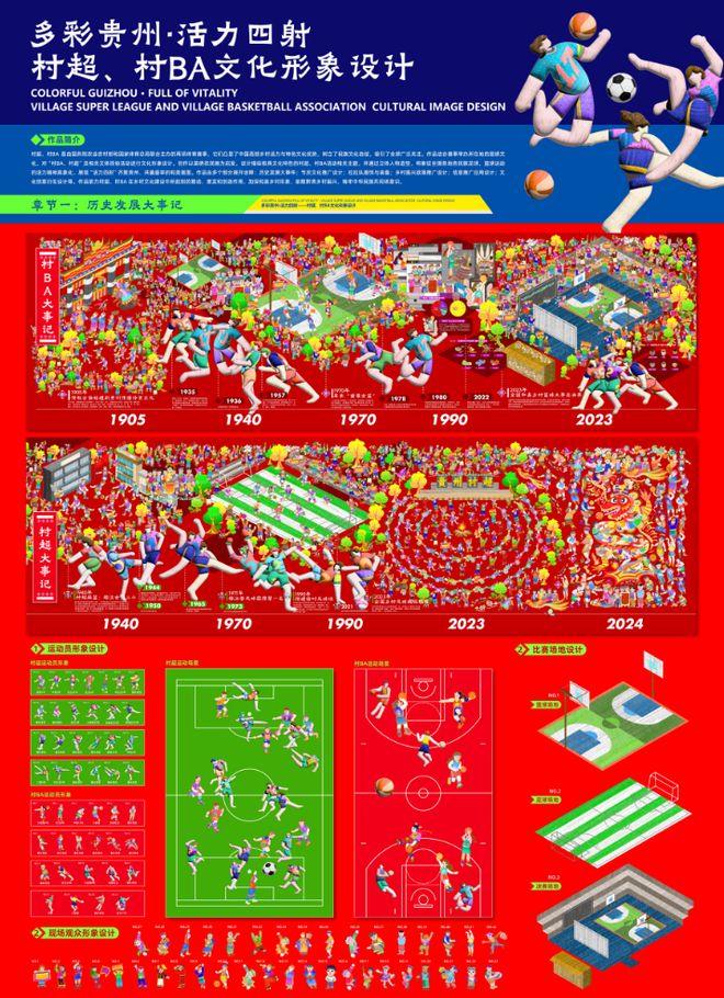 【获奖作品】2024第十四届全国美展平面设计作品(图1)