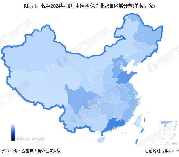 收藏！2024年中国担保企业大数据竞争格局（附企业分布、风险分布、投融资集中度等）(图1)