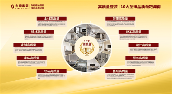 “新”刃出鞘破内卷局——金煌家装2025年度整装新品全国首发(图3) “新”刃出鞘破内卷局——金煌家装2025年度整装新品全国首发(图3)