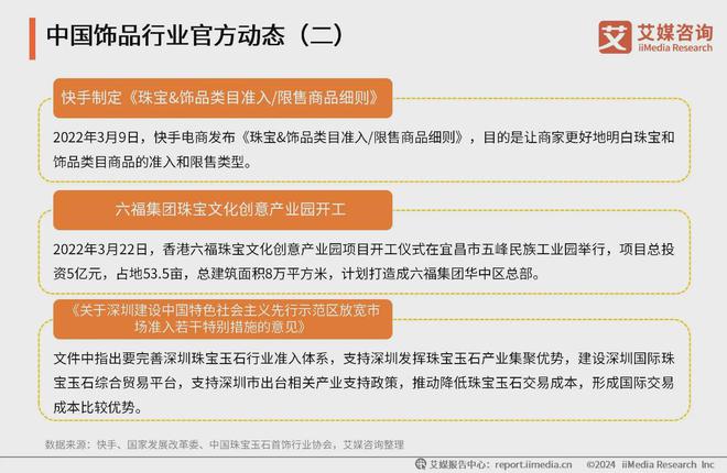 2024年中国饰品行业现状分析：饰品消费需求及商品零售额增长放缓(图2)